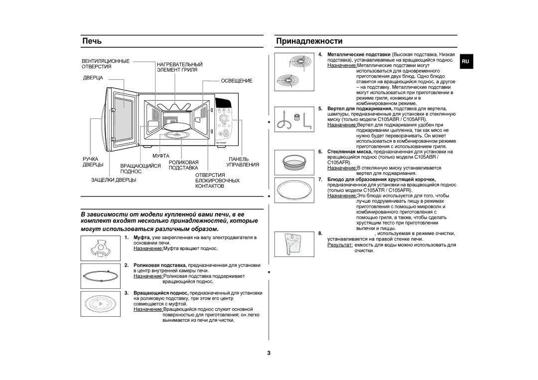 Samsung C105AFR-T/BWT, C105AFR-5/BWT, C105AFR-TS/BWT Печь, Принадлежности, Зависимости от модели купленной вами печи, в ее 