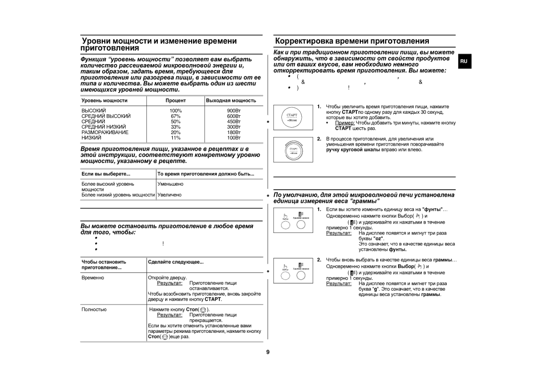 Samsung C105AFR-TD/BWT manual Уровни мощности и изменение времени приготовления, Корректировка времени приготовления 