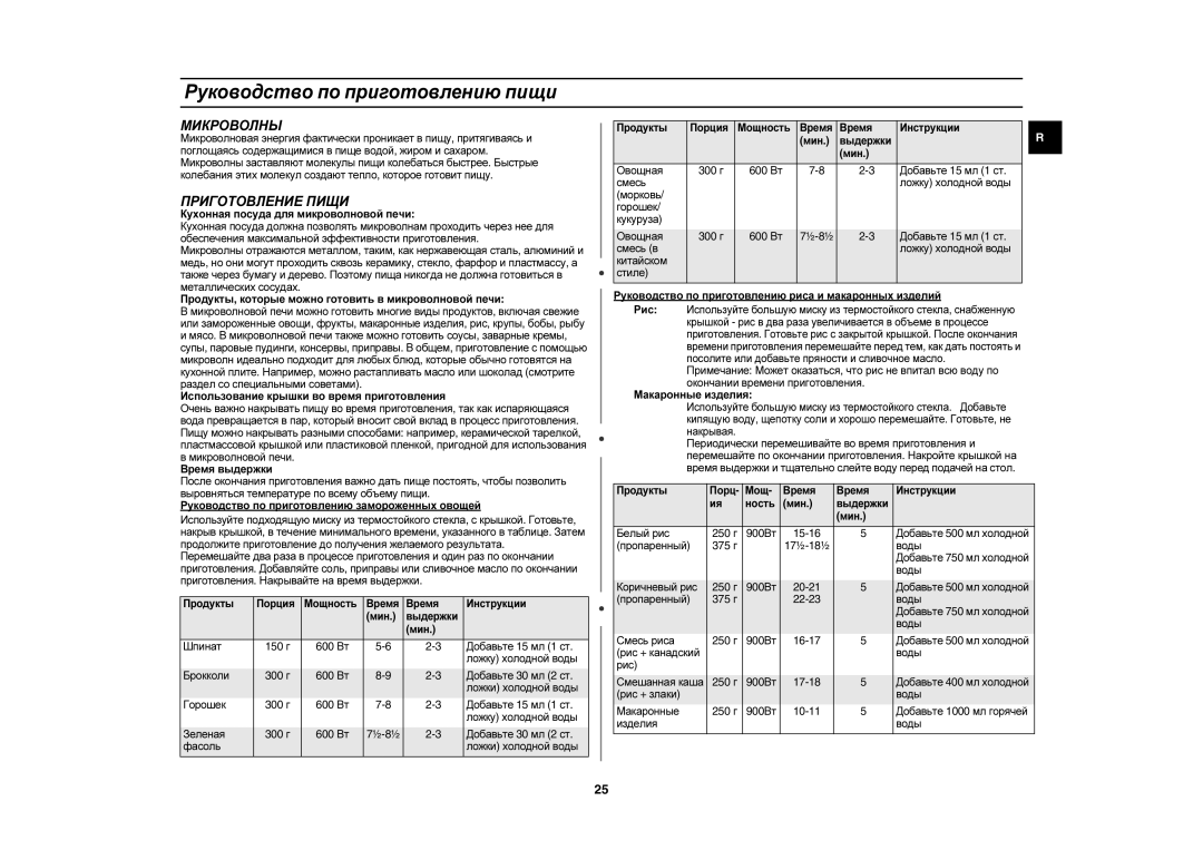 Samsung C105AR-5U/BWT, C105AR-5/BWT, C105AR-T/BWT manual Руководство по приготовлению пищи, Микроволны, Приготовление Пищи 