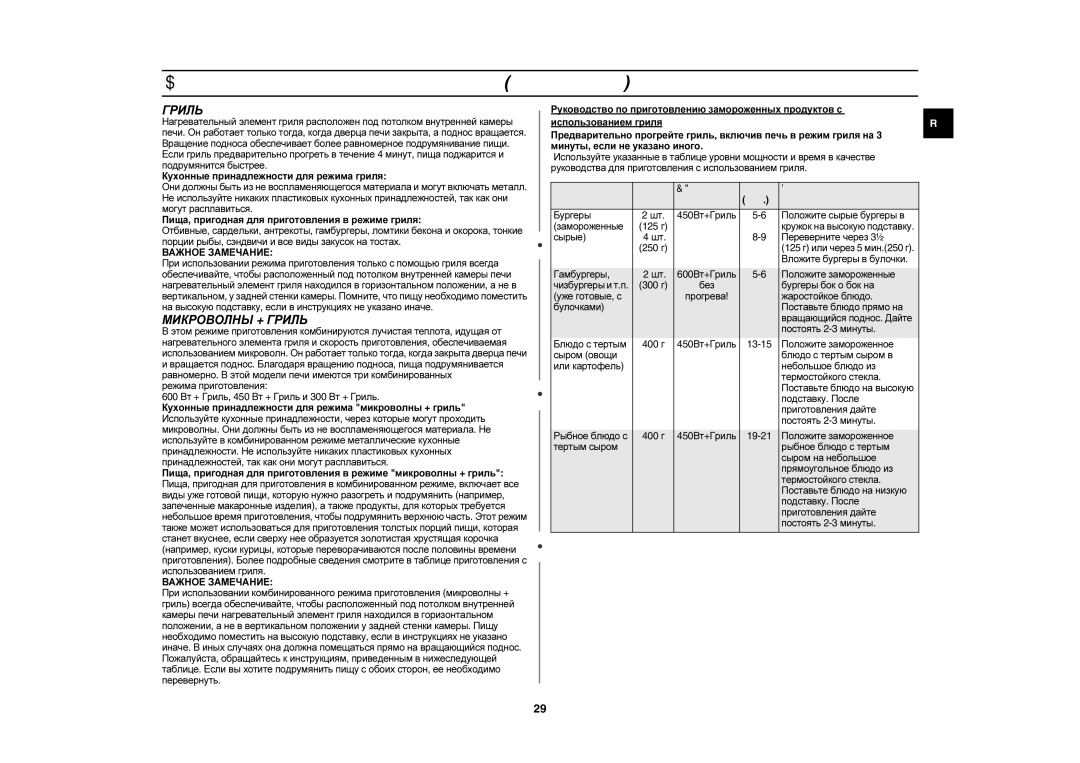 Samsung C105AFR-5/BWT, C105AR-5/BWT, C105AR-T/BWT, C105AFR-5S/BWT, C105AFR-TS/BWT, C105AR-5D/BWT manual Микроволны + Гриль 