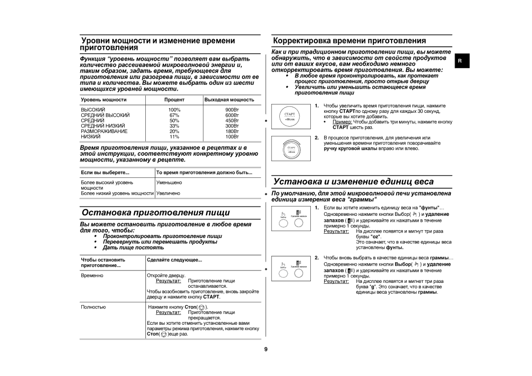 Samsung C105AFR-T/BWT, C105AR-5/BWT Уровни мощности и изменение времени приготовления, Корректировка времени приготовления 