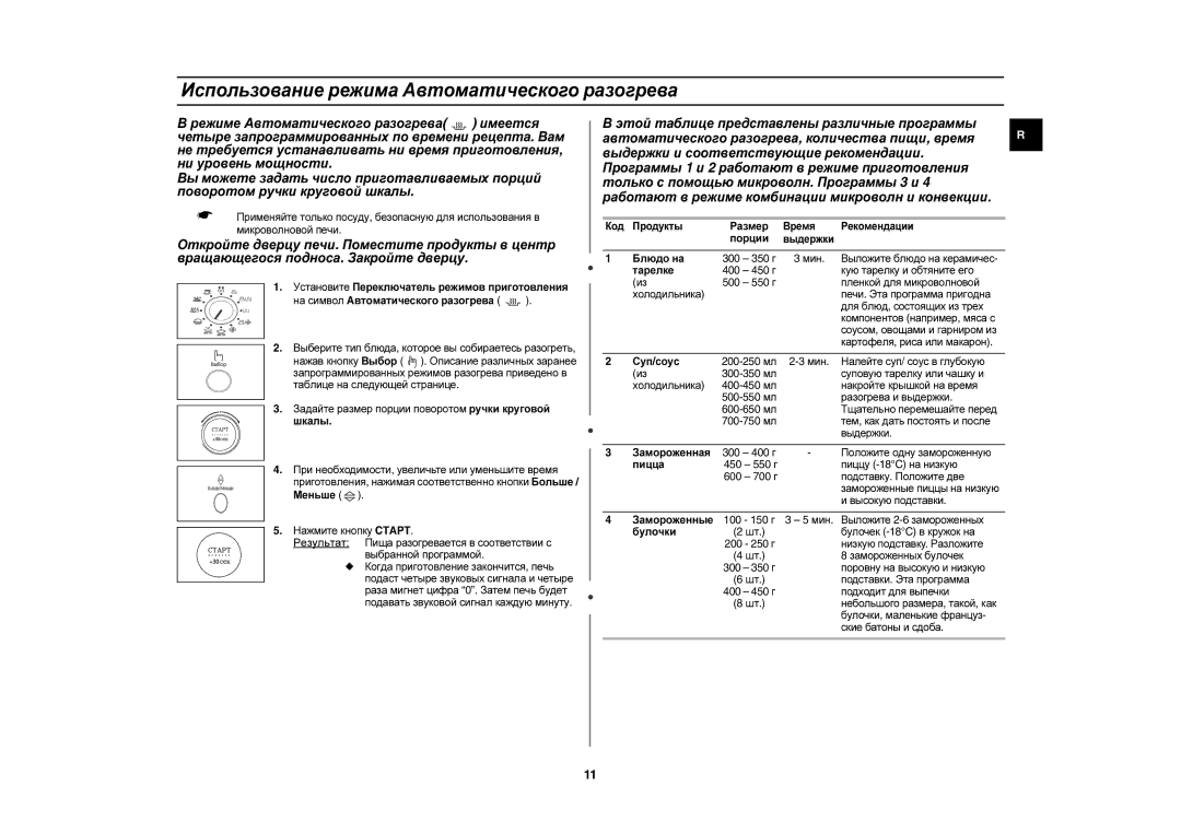 Samsung C105AR-5SD/BWT, C105AR-5/BWT, C105AR-T/BWT, C105AR-5D/BWT manual Использование режима Автоматического разогрева 