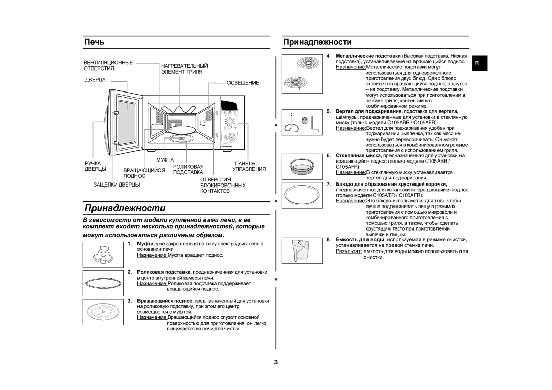 Samsung C105AR-TS/BWT, C105AR-5/BWT, C105AR-T/BWT Печь, Принадлежности, Зависимости от модели купленной вами печи, в ее 