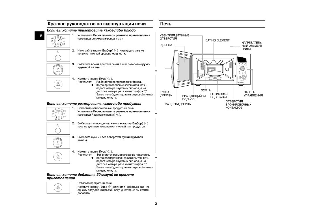 Samsung C105R-5U/BWT, C105FR-SL/BWT, C105R-5SL/BWT, C105R-SL/BWT, C105FR-5/BWT Краткое руководство по эксплуатации печи, Печь 