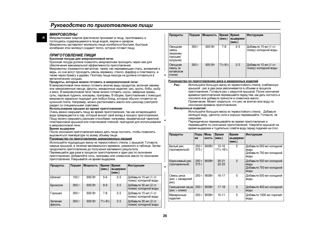 Samsung C105R-5/BWT, C105FR-SL/BWT, C105R-5SL/BWT manual Руководство по приготовлению пищи, Микроволны, Приготовление Пищи 