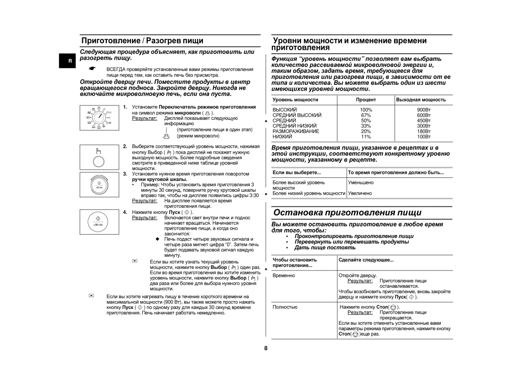 Samsung C105R-5/BWT, C105FR-SL/BWT manual Приготовление / Разогрев пищи, Уровни мощности и изменение времени приготовления 