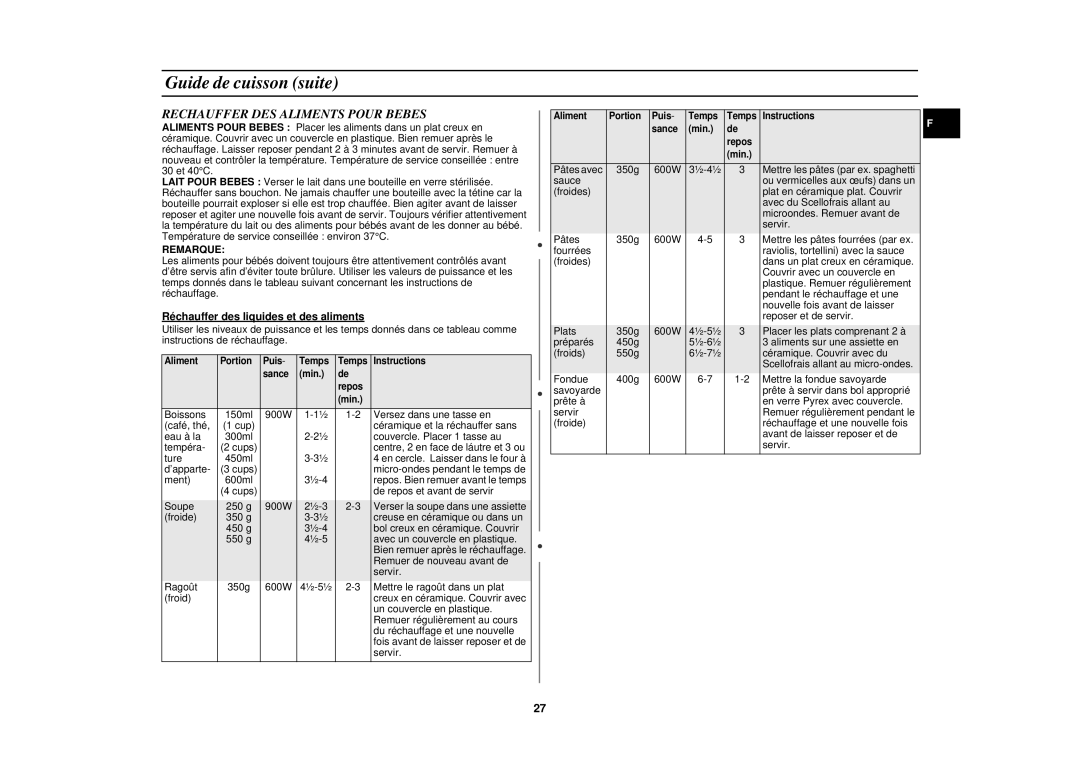 Samsung C105-5/XEF, C105/XEF manual Rechauffer DES Aliments Pour Bebes, Réchauffer des liquides et des aliments 