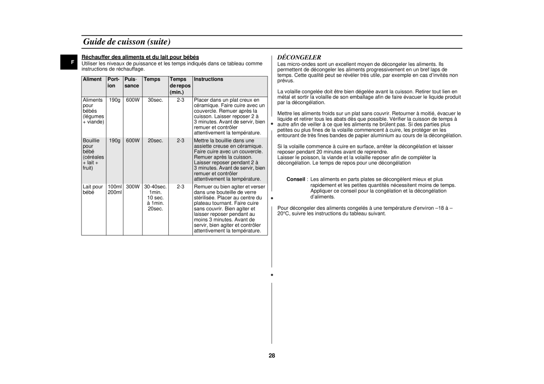 Samsung C105/XEF Décongeler, Réchauffer des aliments et du lait pour bébés, Aliment Port Puis Temps Instructions Ion Sance 