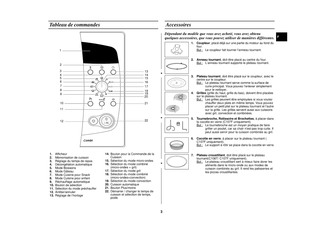 Samsung C105-5/XEF, C105/XEF manual Tableau de commandes Accessoires 