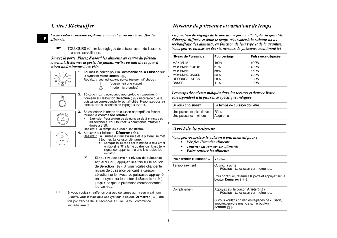 Samsung C105/XEF Arrêt de la cuisson, Niveau de Puissance Pourcentage Puissance dégagée, Pour arrêter la cuisson Vous 