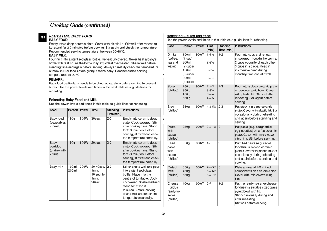 Samsung C105/XEF, C105T/LIB, C105-SL/ELE, C105/ELE manual Reheating Baby Food and Milk, Reheating Liquids and Food 