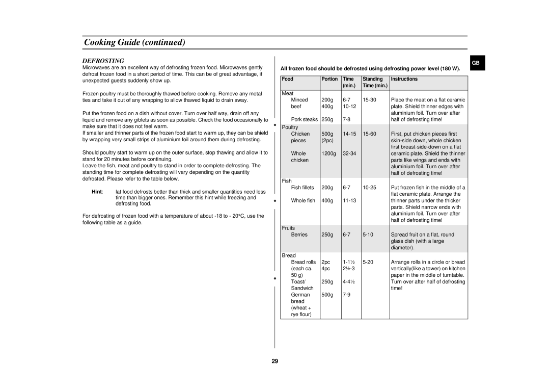 Samsung C105T/LIB, C105/XEF, C105-SL/ELE, C105/ELE manual Defrosting 