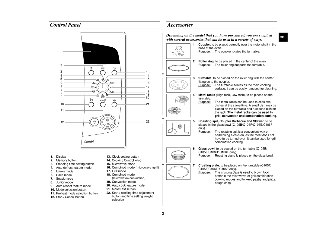 Samsung C105/ELE, C105/XEF, C105T/LIB, C105-SL/ELE manual Control Panel Accessories 