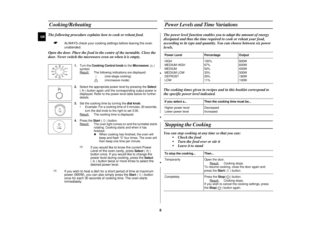 Samsung C105/XEF Cooking/Reheating Power Levels and Time Variations, Stopping the Cooking, Power Level Percentage Output 