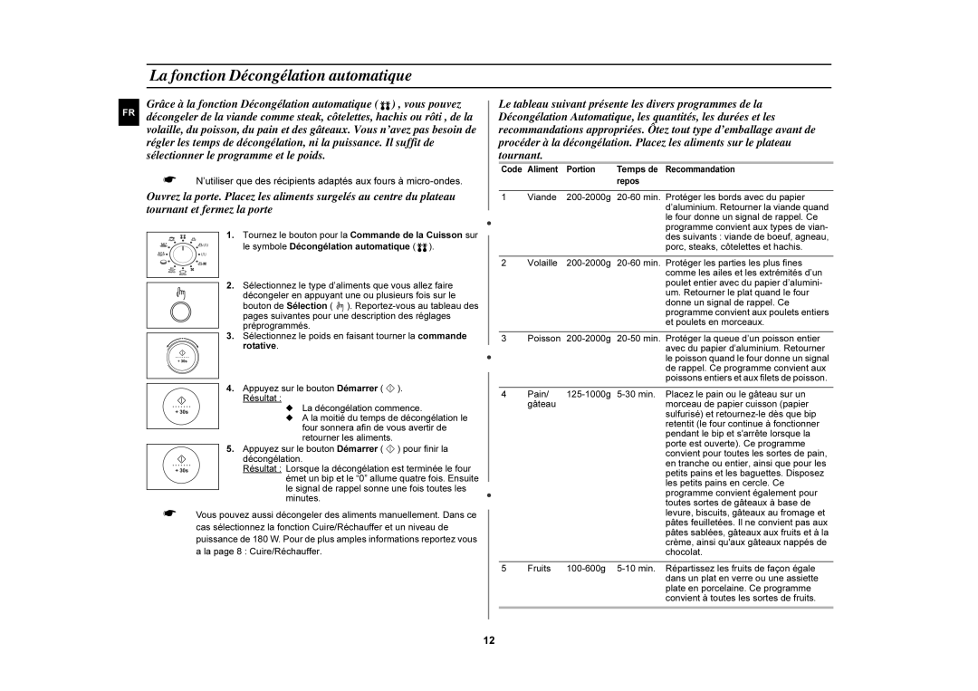 Samsung C105/XEF, C107F-5/XEF, C107F/XEF, C105-5/XEF manual La fonction Décongélation automatique 