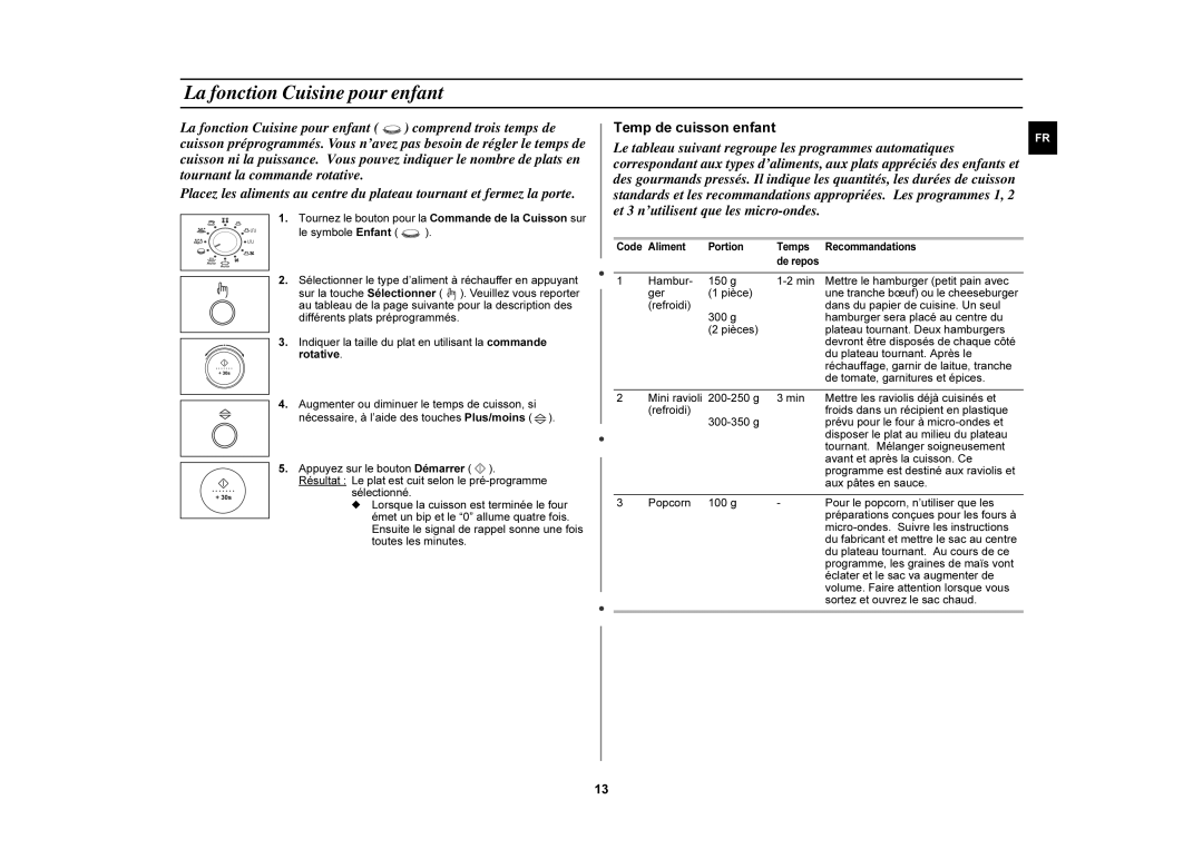 Samsung C107F-5/XEF, C105/XEF, C107F/XEF, C105-5/XEF manual La fonction Cuisine pour enfant 