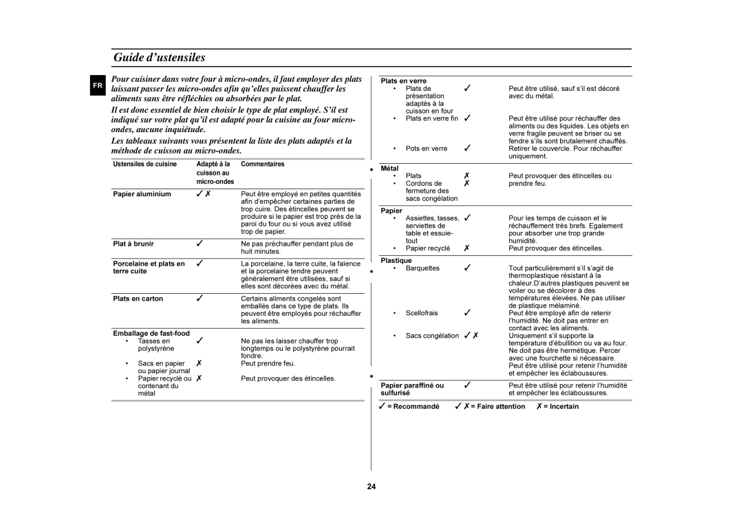 Samsung C105/XEF, C107F-5/XEF, C107F/XEF, C105-5/XEF manual Guide d’ustensiles 