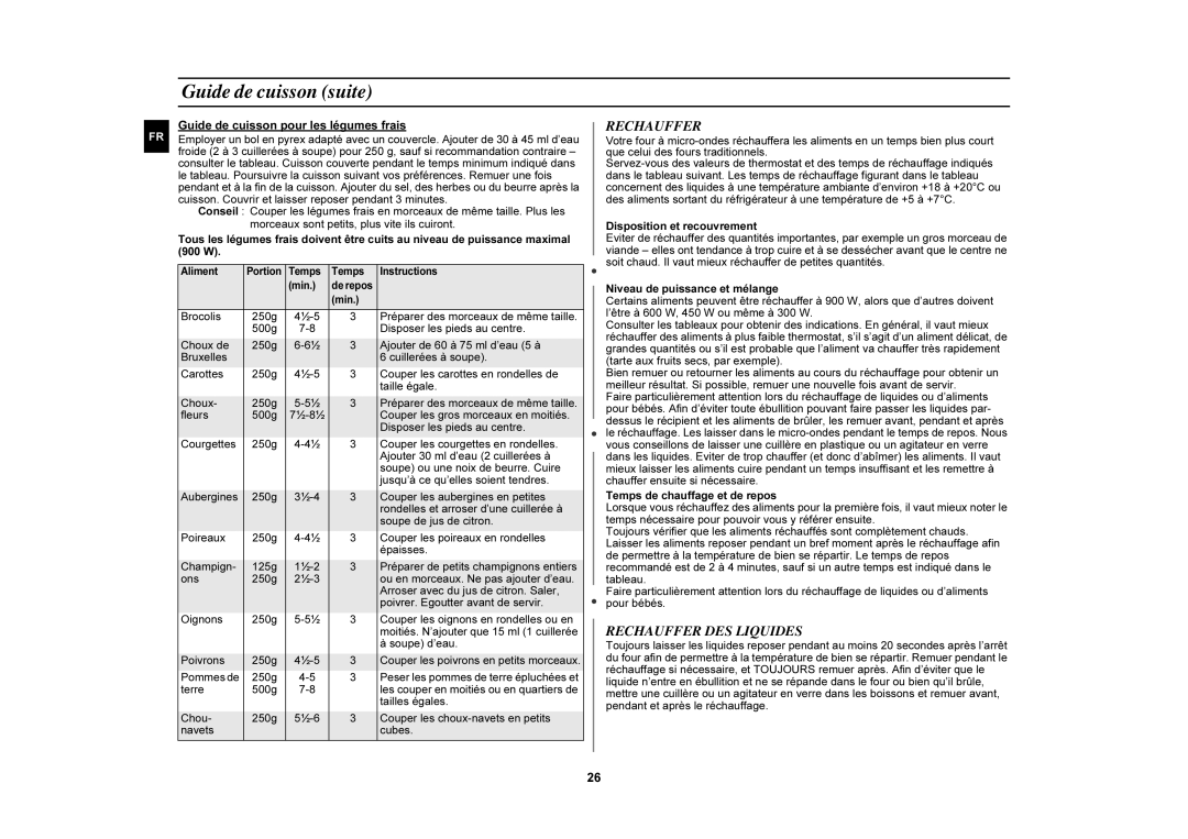 Samsung C107F/XEF, C105/XEF, C107F-5/XEF, C105-5/XEF manual Guide de cuisson suite, Rechauffer DES Liquides 