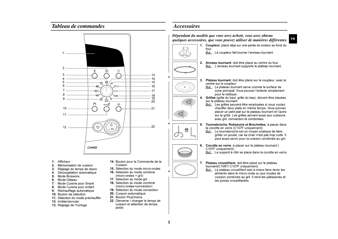 Samsung C105-5/XEF, C105/XEF, C107F-5/XEF, C107F/XEF manual Tableau de commandes Accessoires 