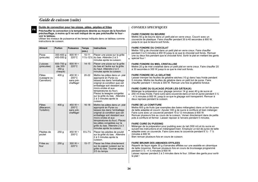 Samsung C107F/XEF, C105/XEF, C107F-5/XEF, C105-5/XEF manual Conseils Specifiques, Faire Fondre DU Beurre 