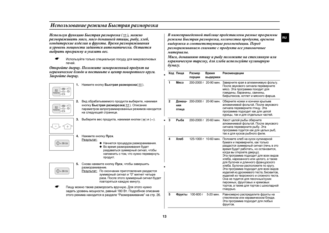 Samsung C106R-5U/BWT manual Использование режима Быстрая разморозка, Код Пища Размер Время Рекомендации Порции Выдержки 