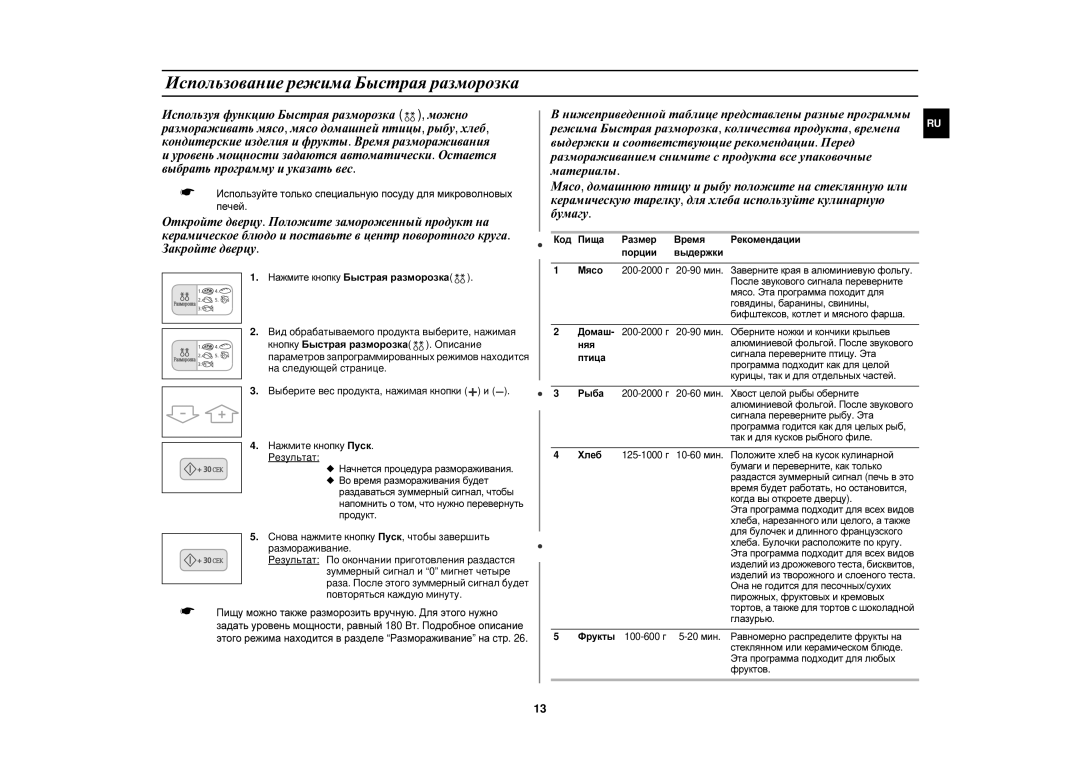 Samsung C106R-5U/BWT manual Использование режима Быстрая разморозка, Код Пища Размер Время Рекомендации Порции Выдержки 