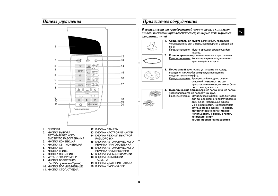 Samsung C106R-5/BWT manual Панель управления, Прилагаемое оборудование, Вес/Обслуживание/Время 