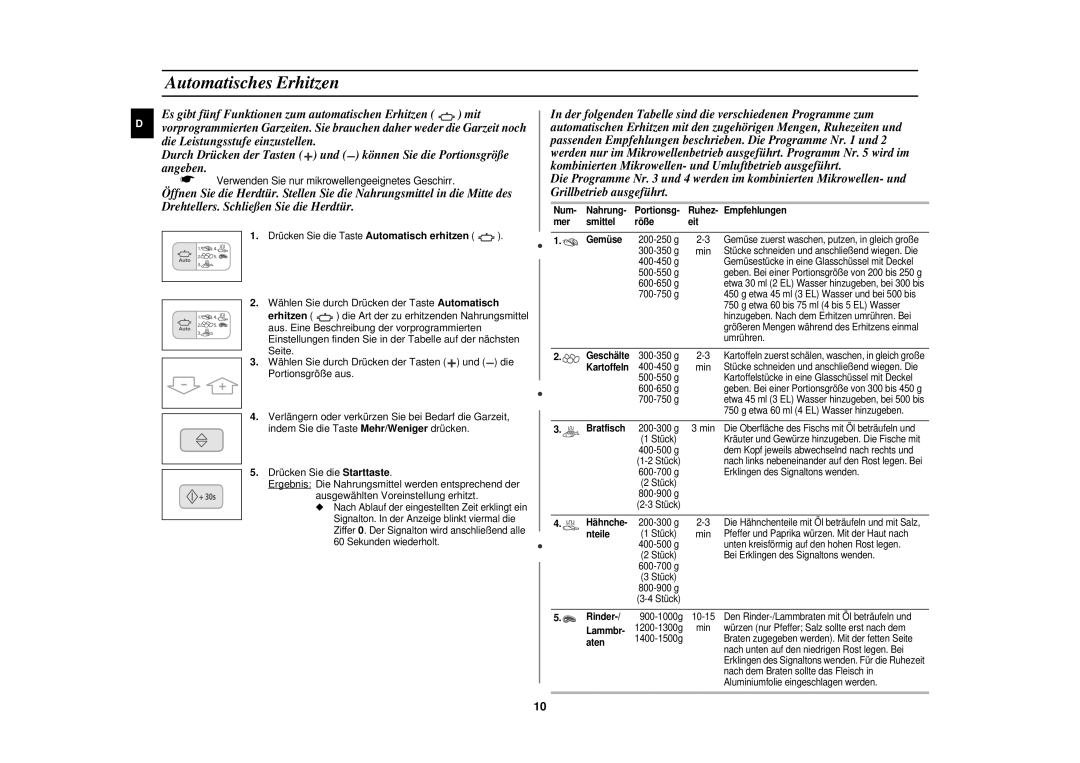 Samsung C106/XEG, C106-5/XEG manual Automatisches Erhitzen 