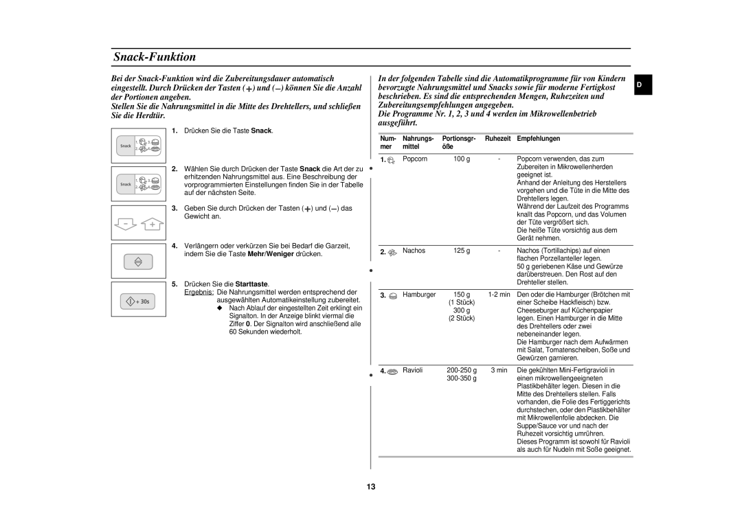 Samsung C106-5/XEG, C106/XEG manual Snack-Funktion, Num Nahrungs Portionsgr Ruhezeit Empfehlungen Mer Mittel Öße 