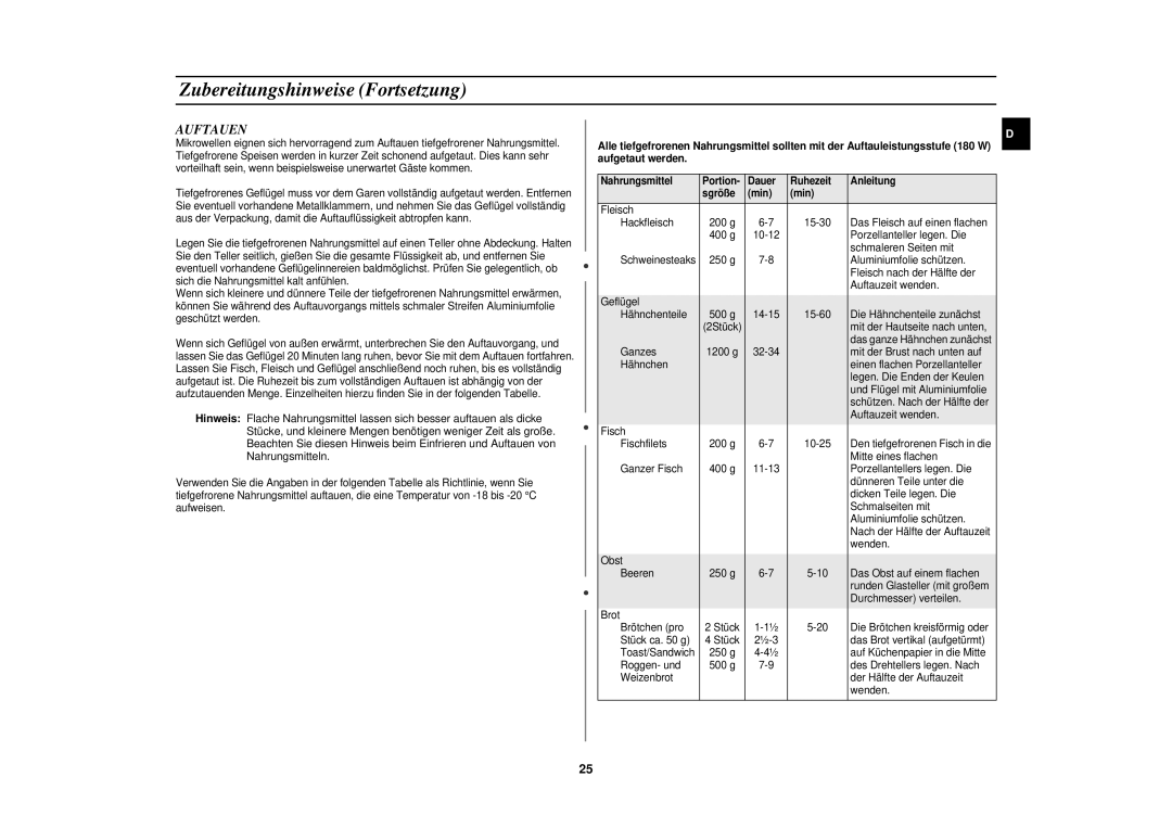 Samsung C106-5/XEG, C106/XEG manual Auftauen 