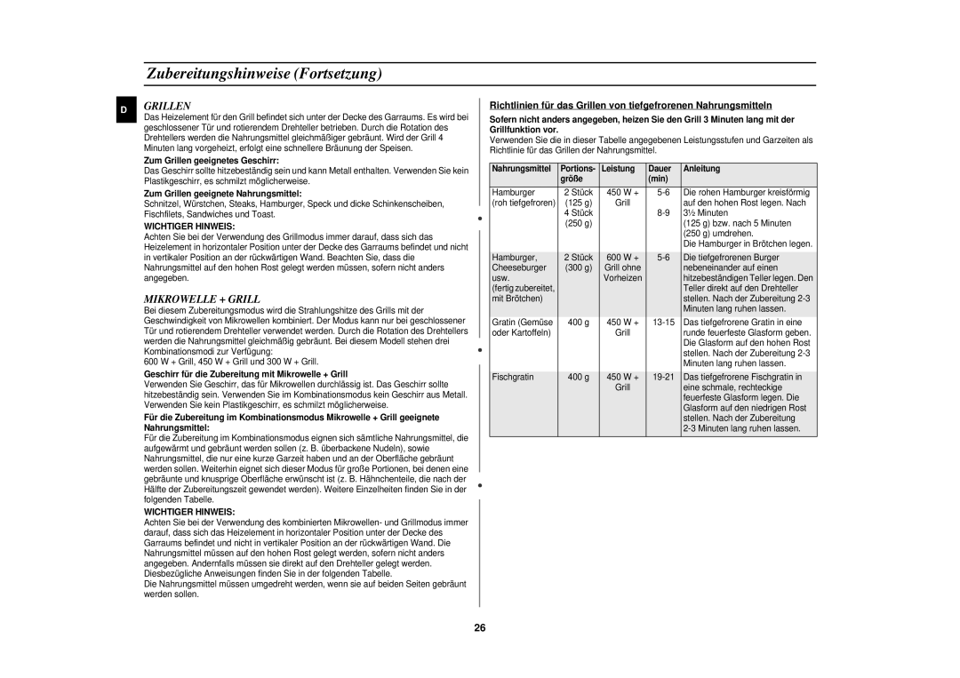 Samsung C106/XEG, C106-5/XEG manual Grillen, Mikrowelle + Grill 