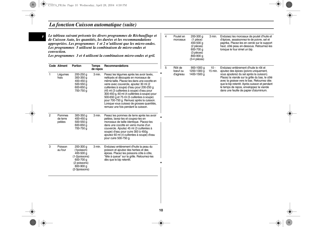 Samsung C107AT-5/XEF manual La fonction Cuisson automatique suite, Code Aliment Portion Temps Recommandations 