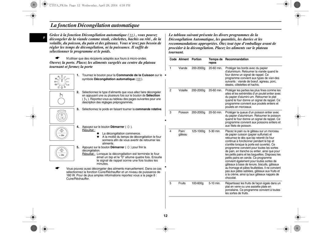 Samsung C107AT-5/XEF La fonction Décongélation automatique, Symbole Décongélation automatique, Temps de, Recommandation 