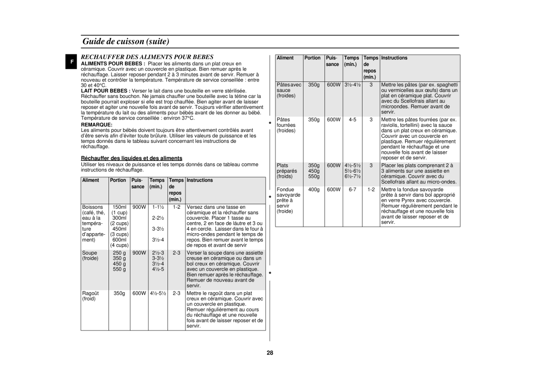 Samsung C107F-5/XEF, C107F/XEF manual Rechauffer DES Aliments Pour Bebes, Réchauffer des liquides et des aliments 