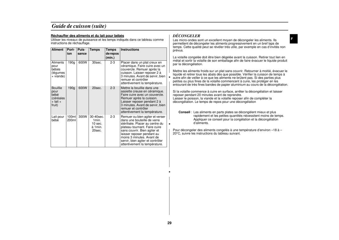 Samsung C107F/XEF, C107F-5/XEF manual Décongeler, Réchauffer des aliments et du lait pour bébés, Min 