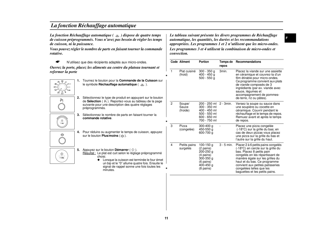 Samsung C107F/XEF, C107F-5/XEF manual La fonction Réchauffage automatique, Le symbole Réchauffage automatique 