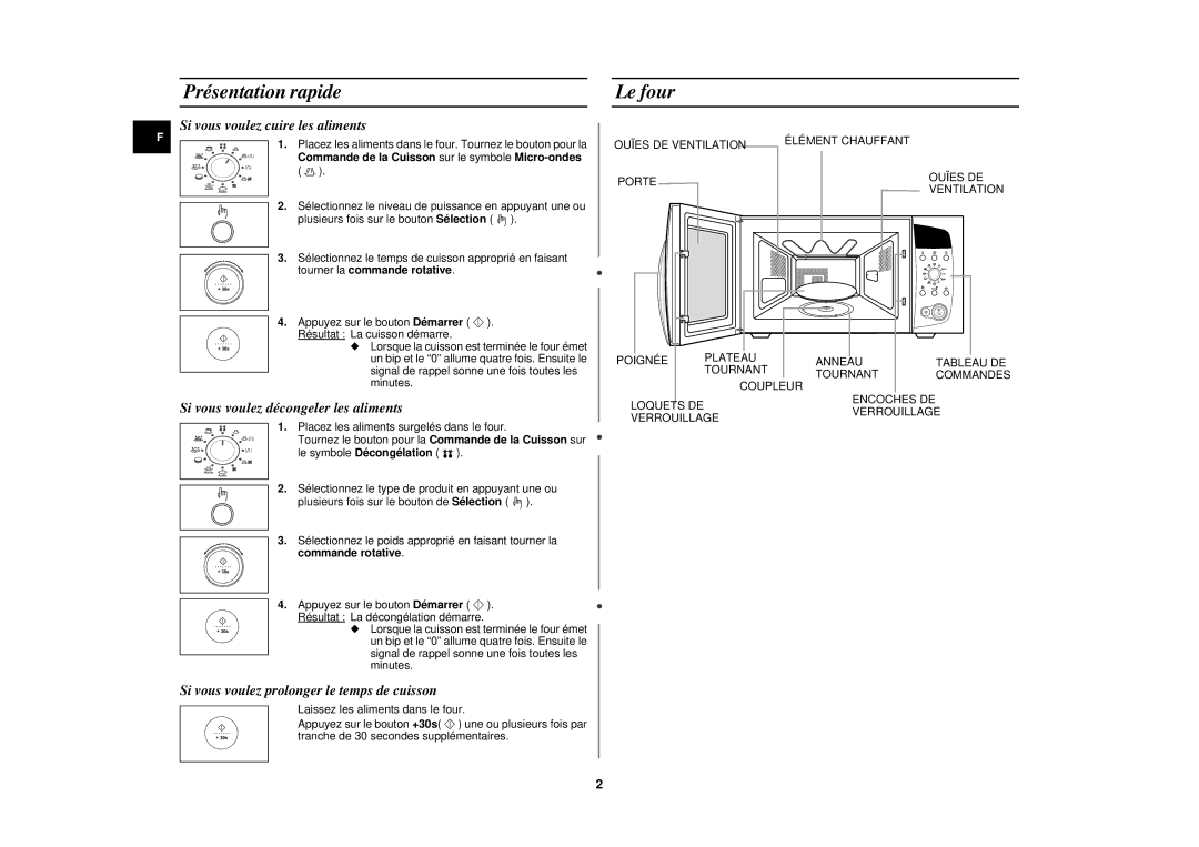 Samsung C107F-5/XEF, C107F/XEF manual Présentation rapide Le four, Si vous voulez cuire les aliments 