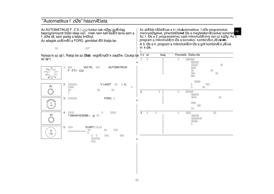 Samsung C108STF/XEH, C108STF-5/XEH manual Automatikus főzés használata, Őzés, Kód Étel Adag Pihentetés Elkészítés 