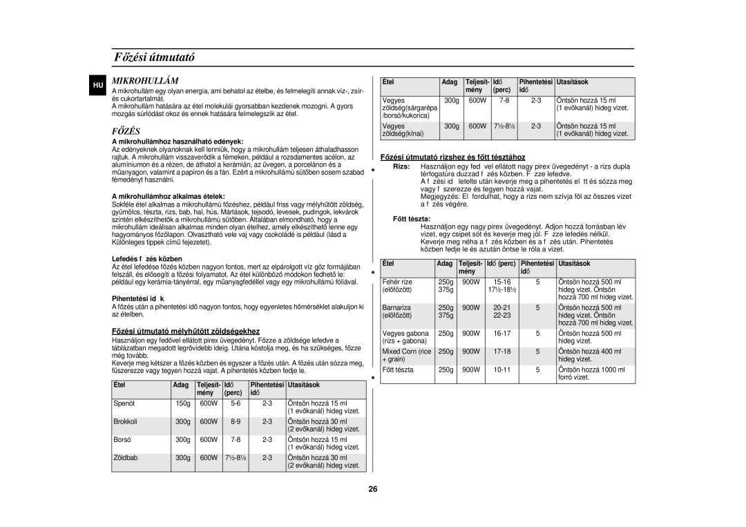 Samsung C108STF-5/XEH, C108STF/XEH manual Főzési útmutató, Mikrohullám 