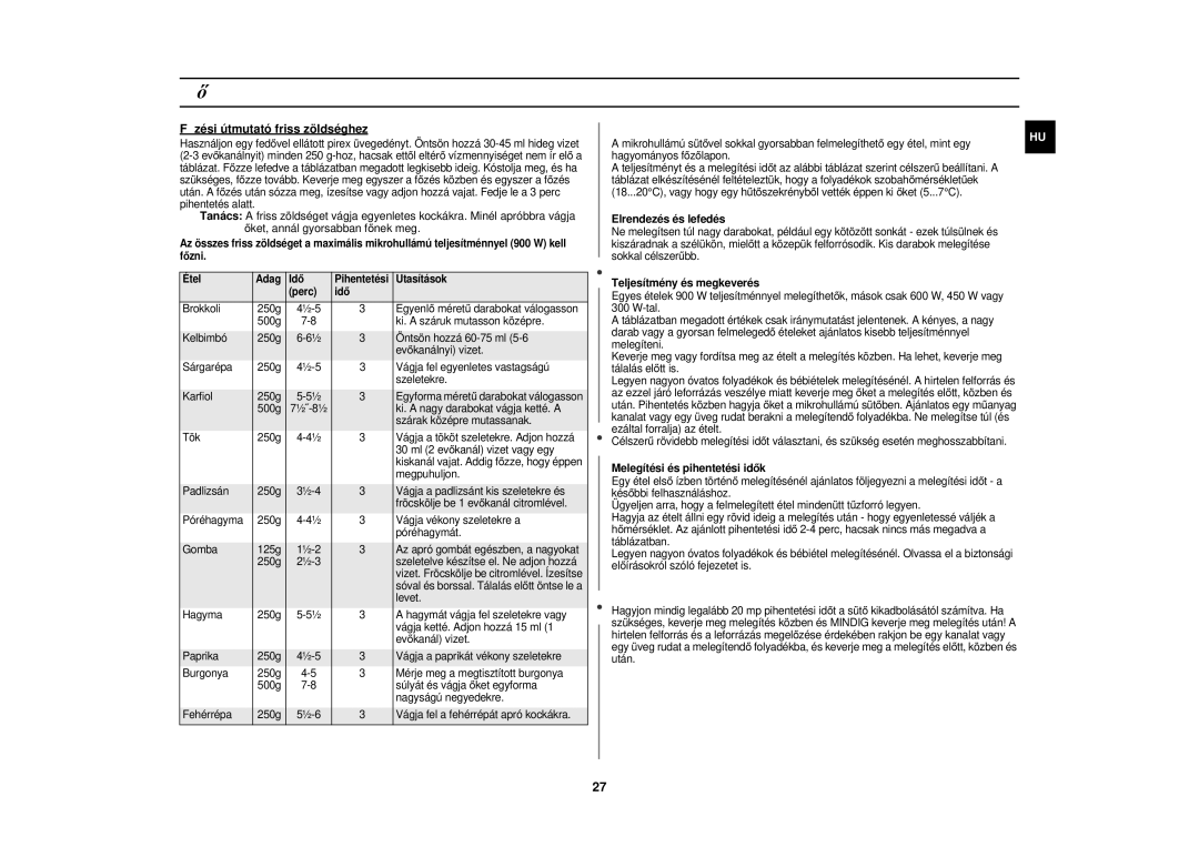 Samsung C108STF/XEH, C108STF-5/XEH manual Főzési útmutató folytatás, Felmelegítés, Folyadékok Melegítése 