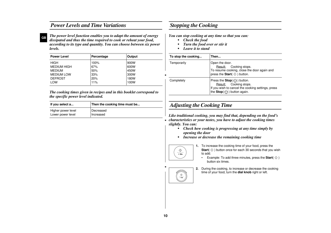 Samsung C108STF-5/ELE, C108STF/XEN manual Power Levels and Time Variations Stopping the Cooking, Adjusting the Cooking Time 