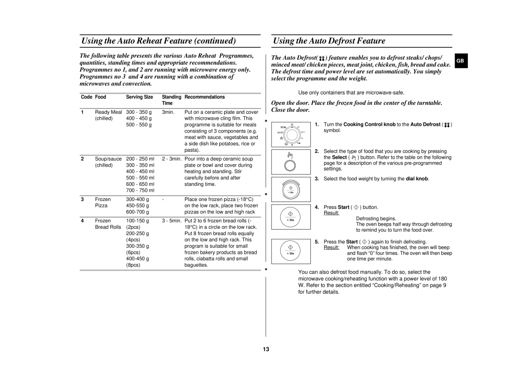 Samsung C108STF-5/ELE manual Using the Auto Defrost Feature, Turn the Cooking Control knob to the Auto Defrost symbol 