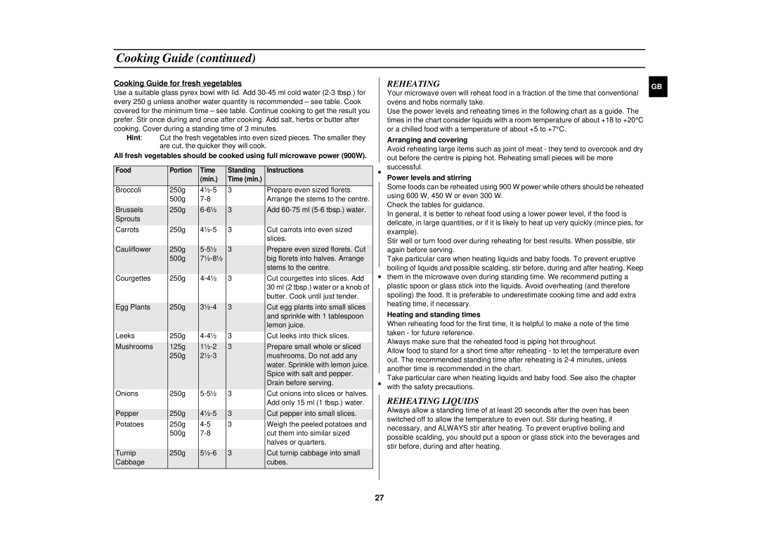 Samsung C108STF/XEN, C108STF-5/ELE, C108STF/ELE manual Reheating Liquids 