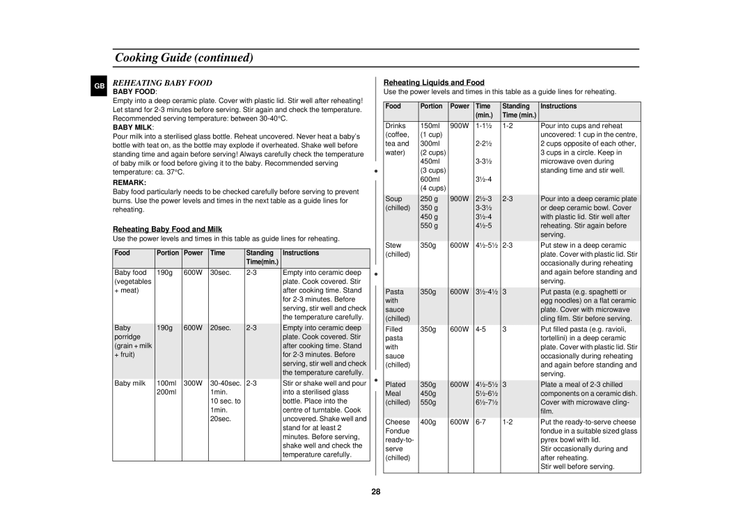 Samsung C108STF-5/ELE, C108STF/XEN, C108STF/ELE manual Reheating Baby Food and Milk, Reheating Liquids and Food 