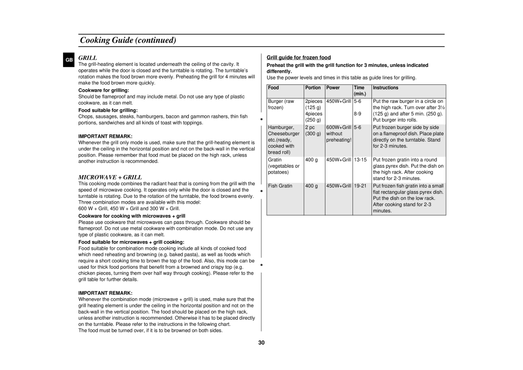 Samsung C108STF/XEN, C108STF-5/ELE, C108STF/ELE manual GB Grill, Microwave + Grill 