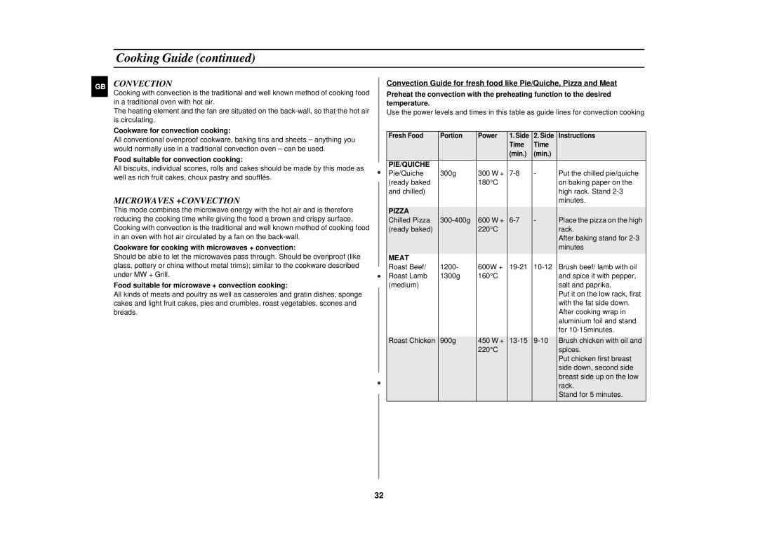 Samsung C108STF/ELE, C108STF/XEN, C108STF-5/ELE manual GB Convection, Microwaves +CONVECTION 