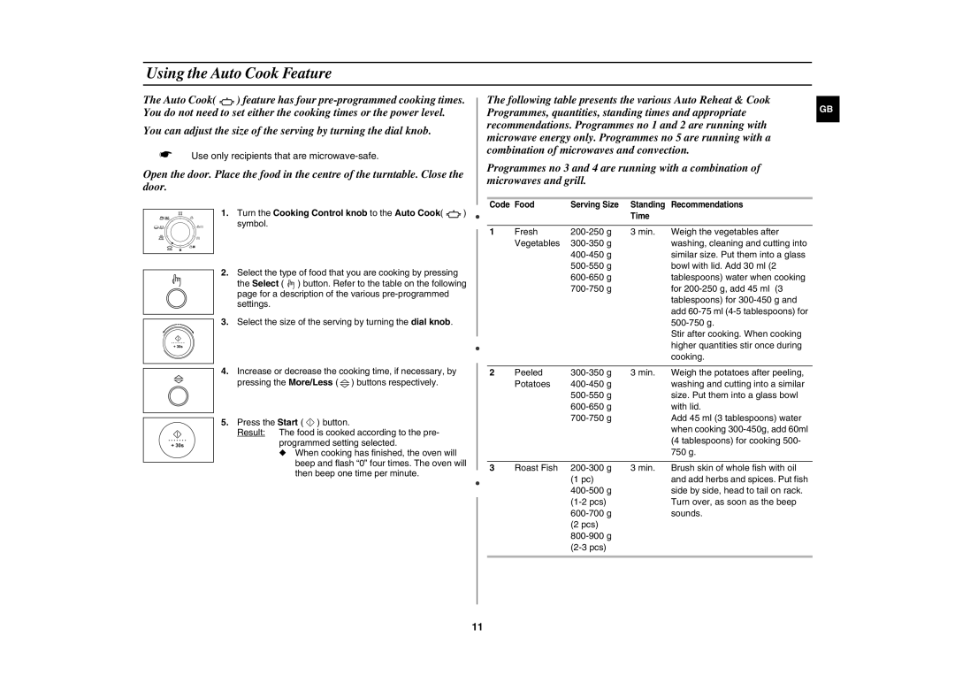 Samsung C108STF/ELE, C108STF/XEN manual Using the Auto Cook Feature, Turn the Cooking Control knob to the Auto Cook symbol 