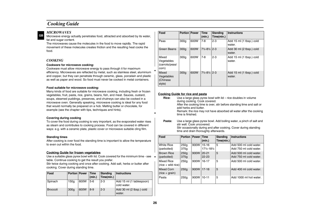 Samsung C108STF/ELE, C108STF/XEN, C108STF-5/ELE manual Cooking Guide, Microwaves 