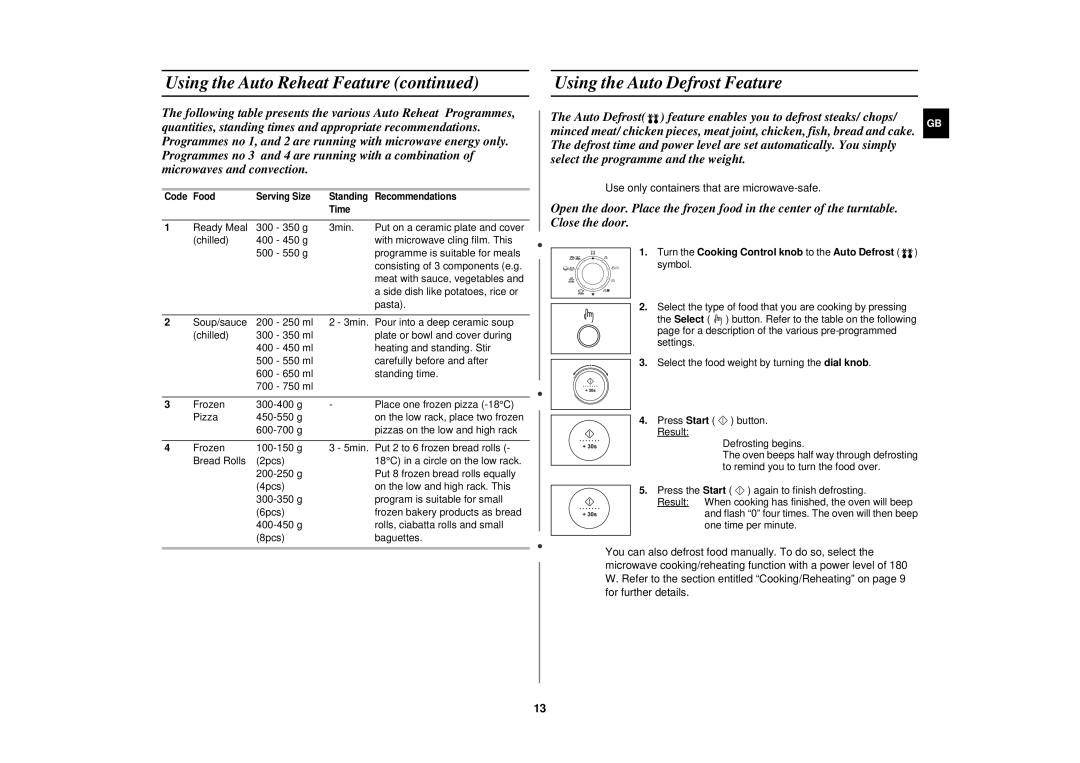 Samsung C108STF-5/XEH manual Using the Auto Defrost Feature, Turn the Cooking Control knob to the Auto Defrost symbol 