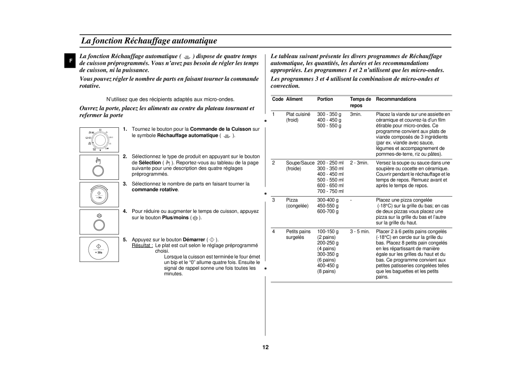 Samsung C108STF/XEN manual La fonction Réchauffage automatique, Le symbole Réchauffage automatique 